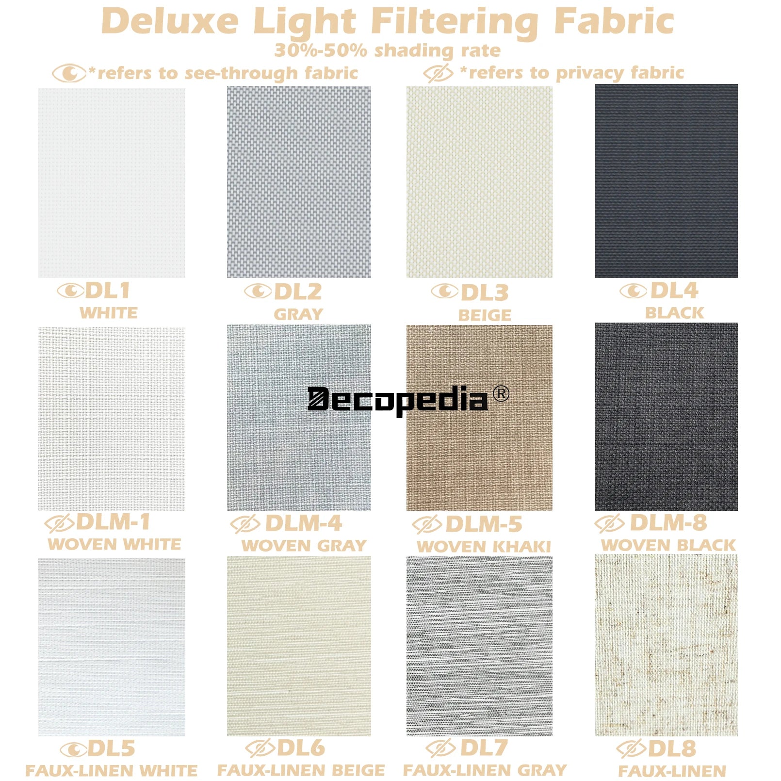 Stores vénitiens intelligents