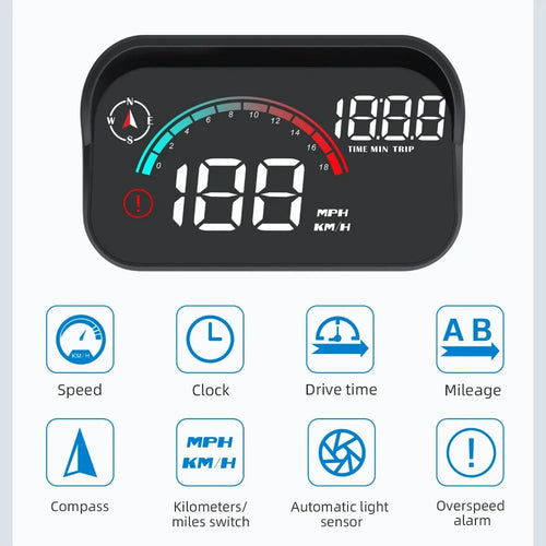 Compteur Digital GPS intelligent
