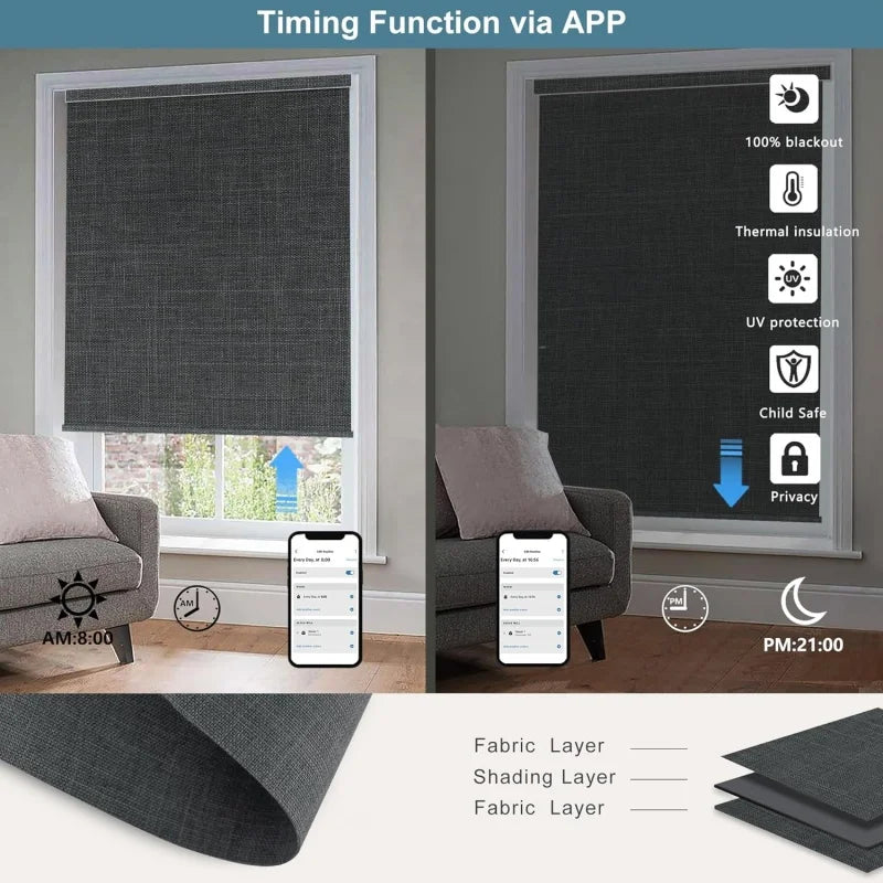 Stores occultants double couche jour/nuit