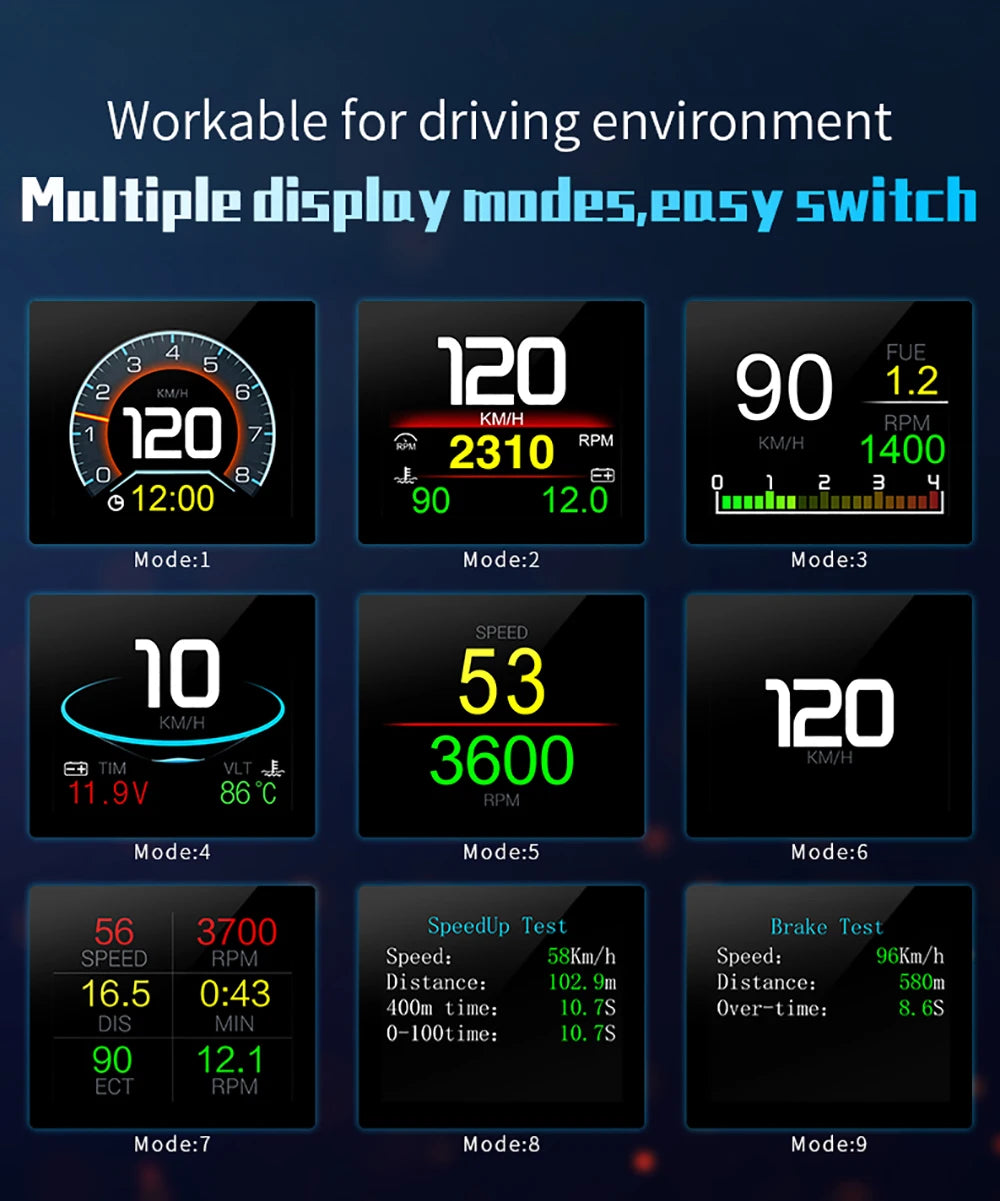 Compteur numérique intelligent OBDII P10 PRO