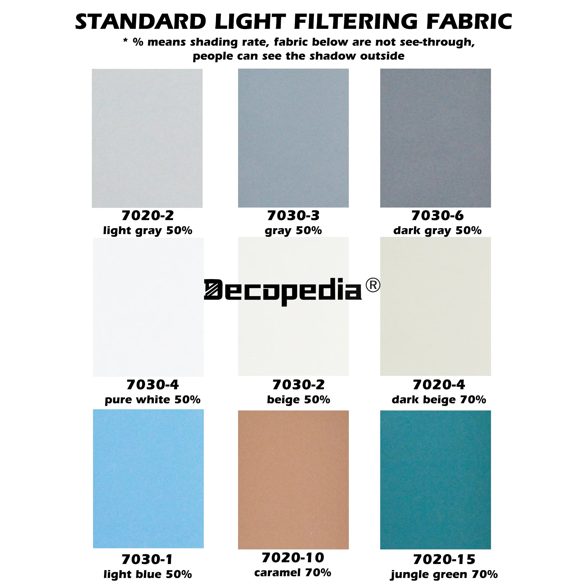 Stores vénitiens intelligents