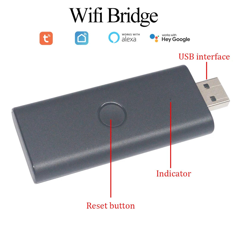 Stores Intelligents WiFi Zigbee