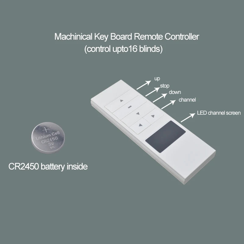Stores Intelligents WiFi Zigbee